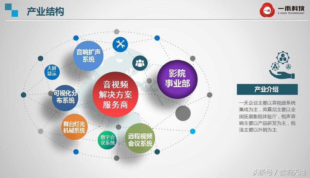 舞台灯光音响设备led,广州舞台灯光音响led大屏设备