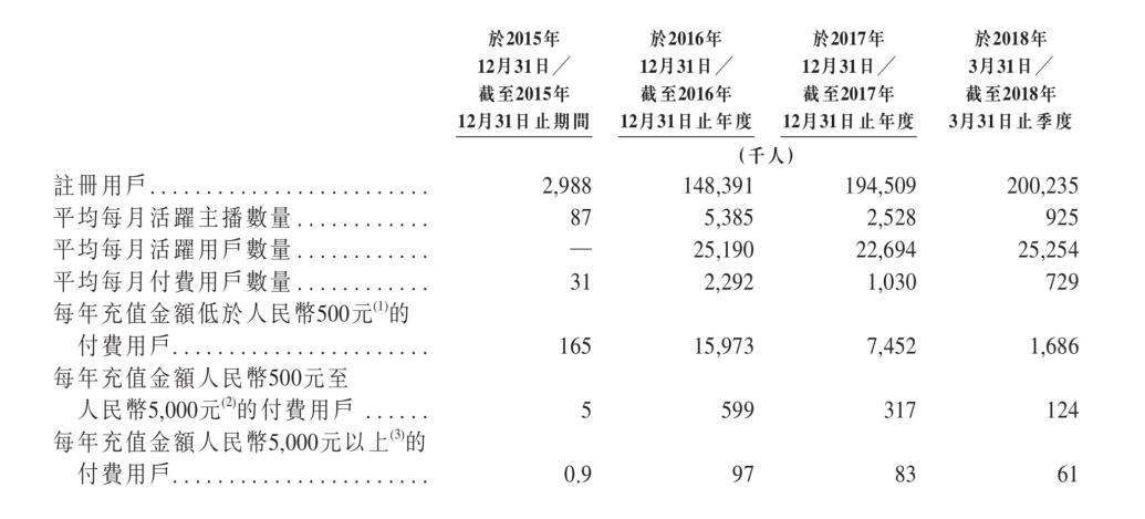 映客代表啥意思,映客为什么能值钱