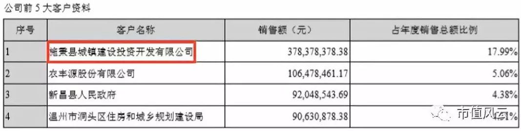 兴源环境有可能成为十倍牛股吗,兴源环境会不会成妖股