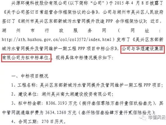 兴源环境有可能成为十倍牛股吗,兴源环境会不会成妖股