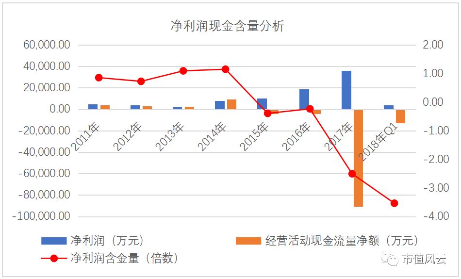 兴源环境有可能成为十倍牛股吗,兴源环境会不会成妖股