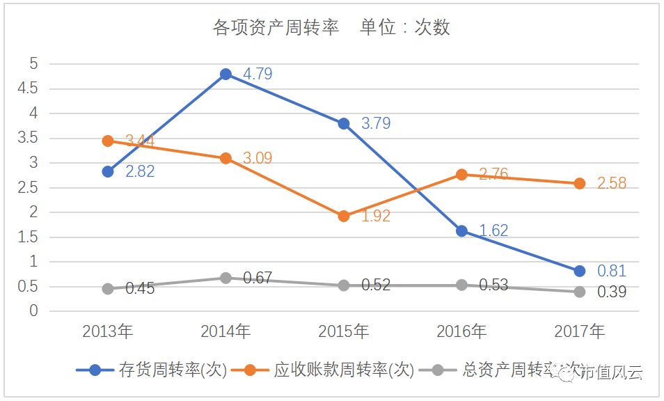 兴源环境有可能成为十倍牛股吗,兴源环境会不会成妖股