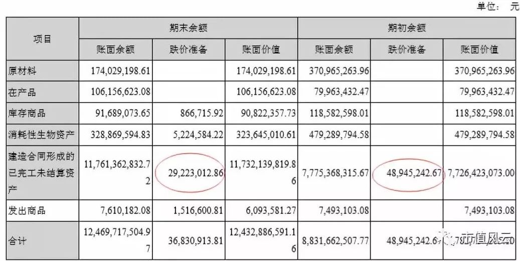 兴源环境有可能成为十倍牛股吗,兴源环境会不会成妖股