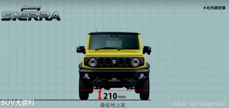 吉姆尼换代了吗,全新第四代吉姆尼外观硬朗颜值高
