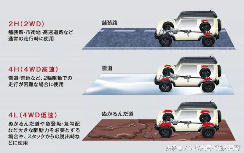 吉姆尼换代了吗,全新第四代吉姆尼外观硬朗颜值高