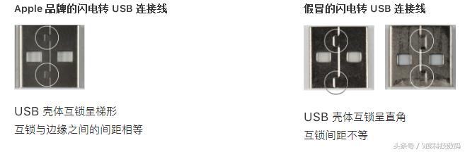 iphone11的原装数据线是c94,iphone13数据线真假