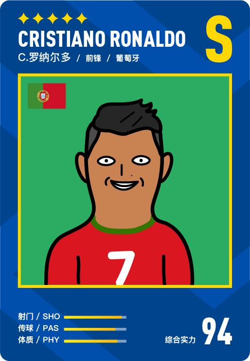 足球球星昵称,足球巨星叫错了怎么叫