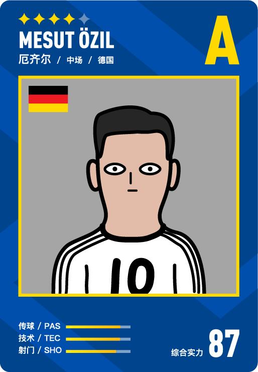 足球球星昵称,足球巨星叫错了怎么叫