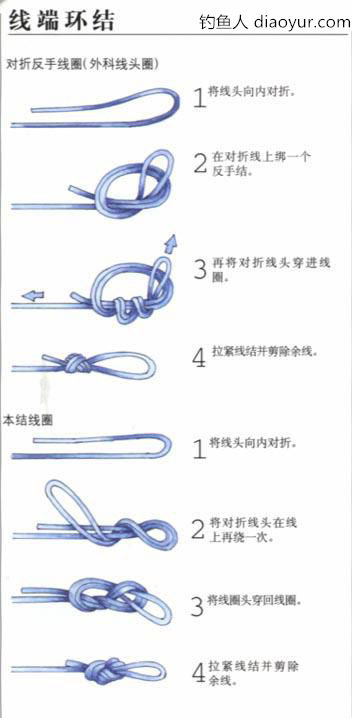 绑钩视频教程慢动作双钩,全网最全五种绑钩方法