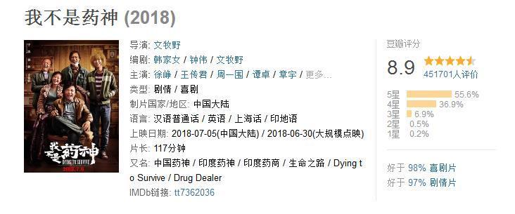 我不是药神影片,有没有像我不是药神的电影