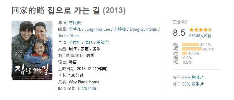 我不是药神影片,有没有像我不是药神的电影