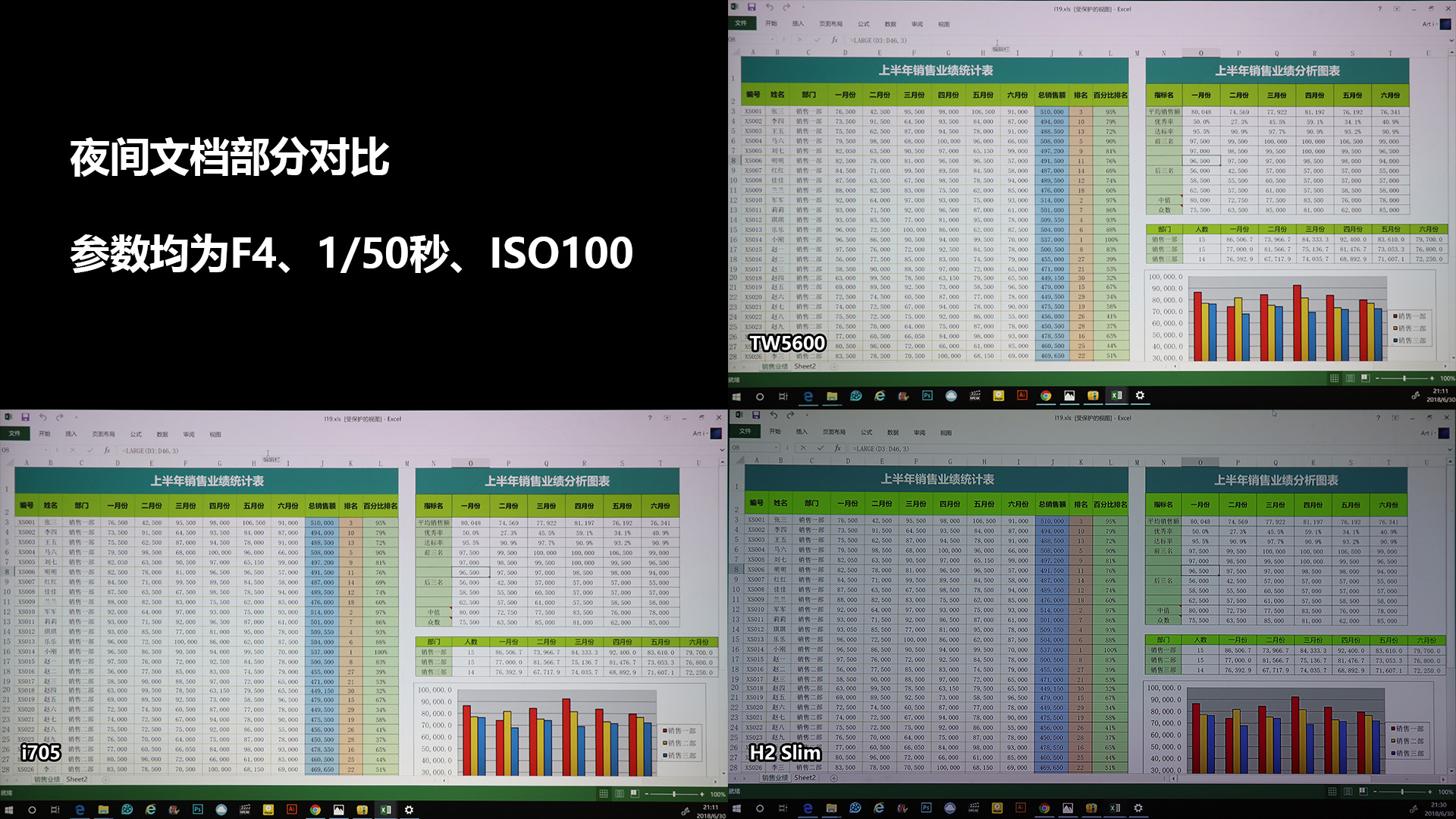 爱普生tw5600投影仪是商用型的吗,爱普生epsonch-tw7000投影仪评测