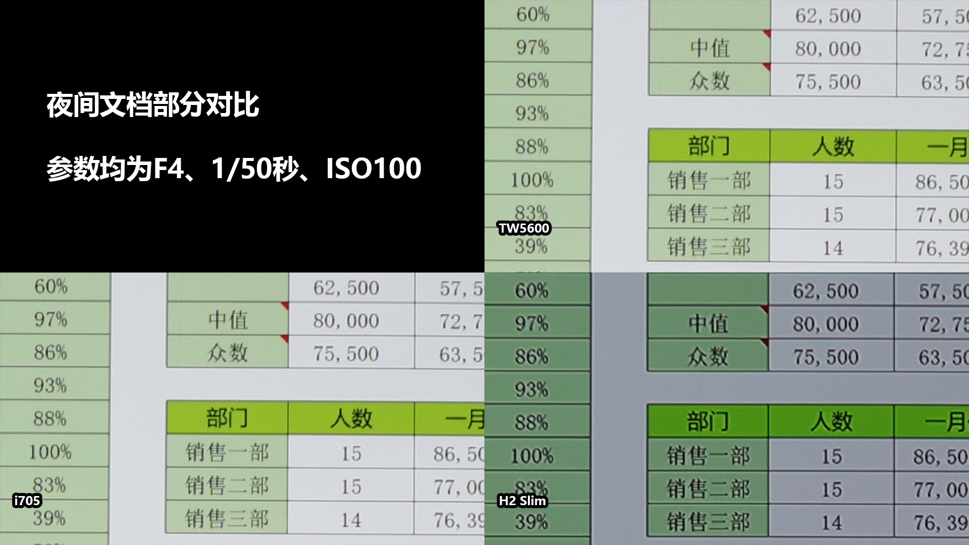 爱普生tw5600投影仪是商用型的吗,爱普生epsonch-tw7000投影仪评测