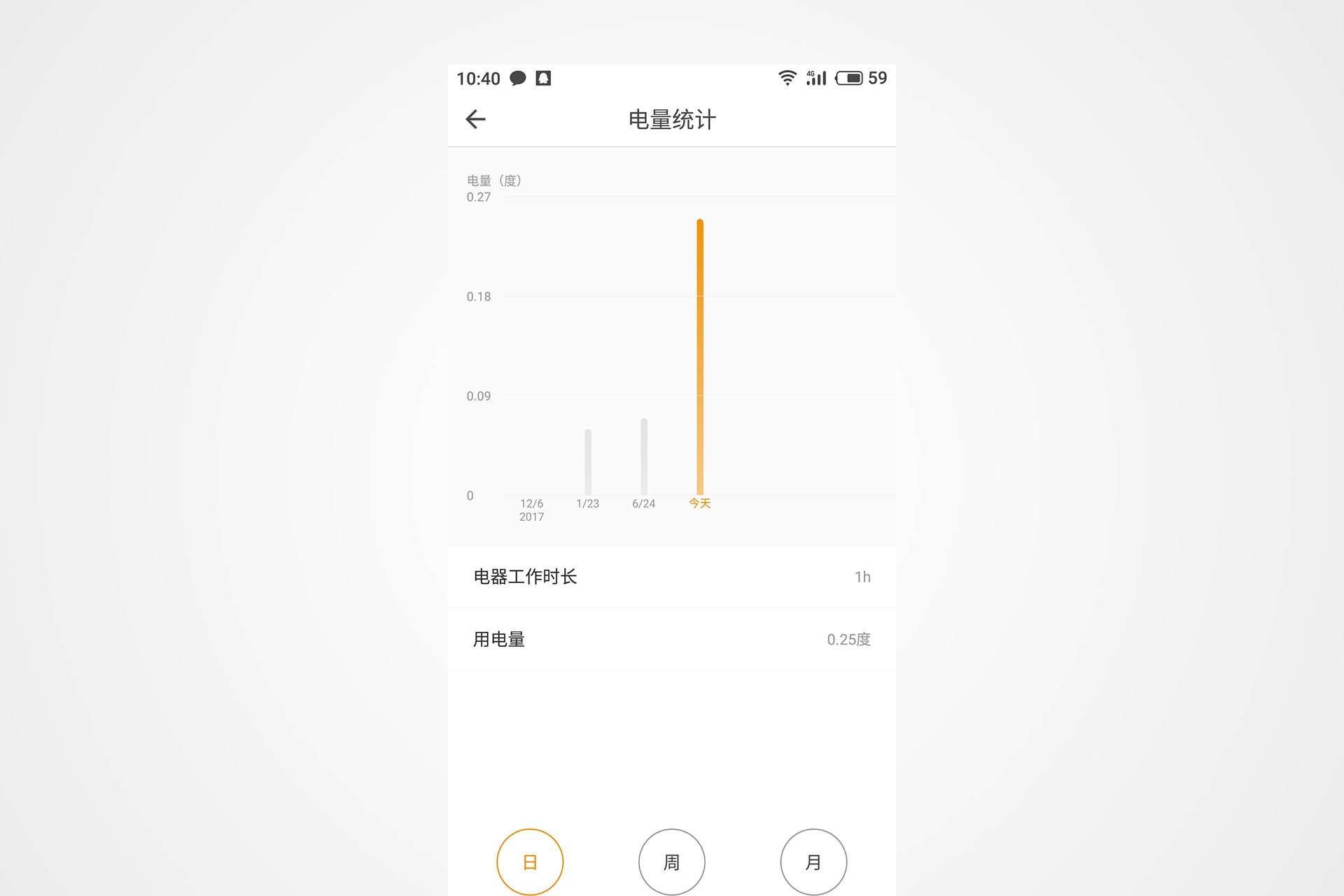 爱普生tw5600投影仪是商用型的吗,爱普生epsonch-tw7000投影仪评测