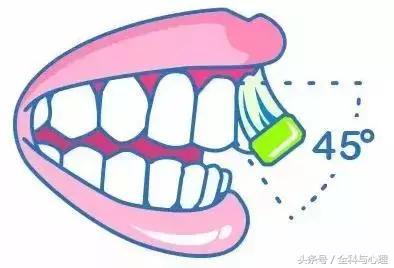 上火口臭牙龈出血怎么解决,牙龈上火出血用什么牙膏好