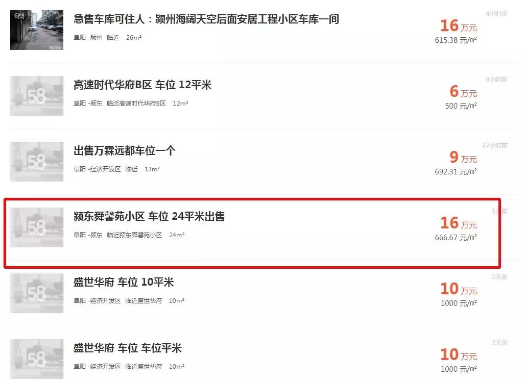 阜阳最贵的车位,阜阳市买房车位最高多少钱