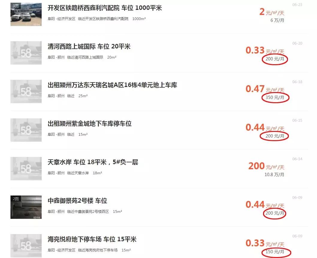 阜阳最贵的车位,阜阳市买房车位最高多少钱