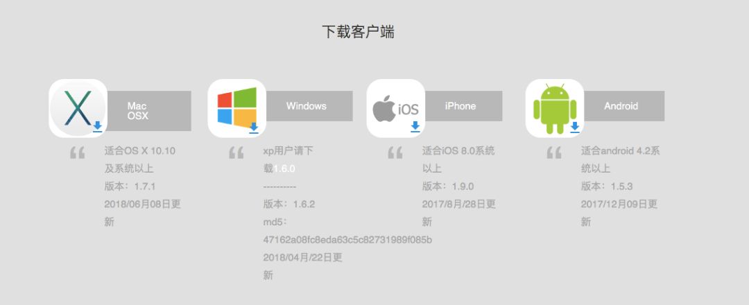 mac高效的15个软件,mac生产力工具免费好用
