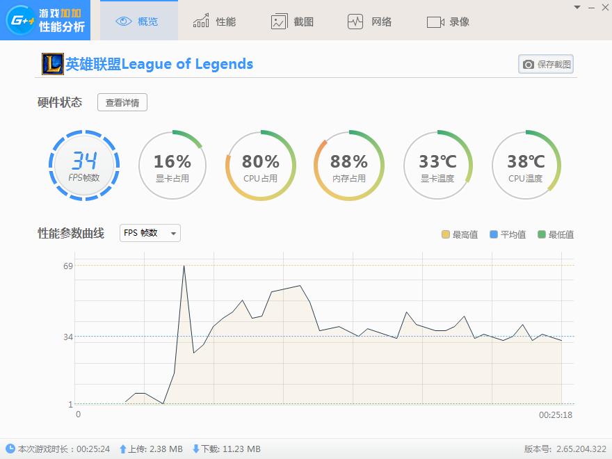 很强也很长,实测铭瑄1050在新老电脑上的表现