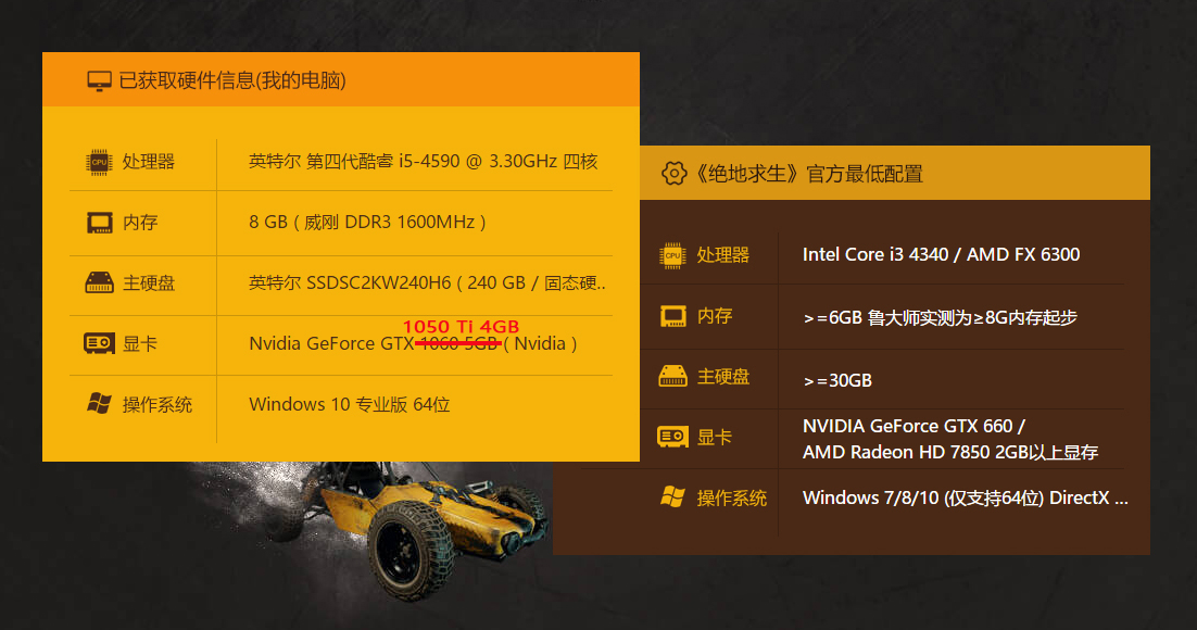 很强也很长,实测铭瑄1050在新老电脑上的表现