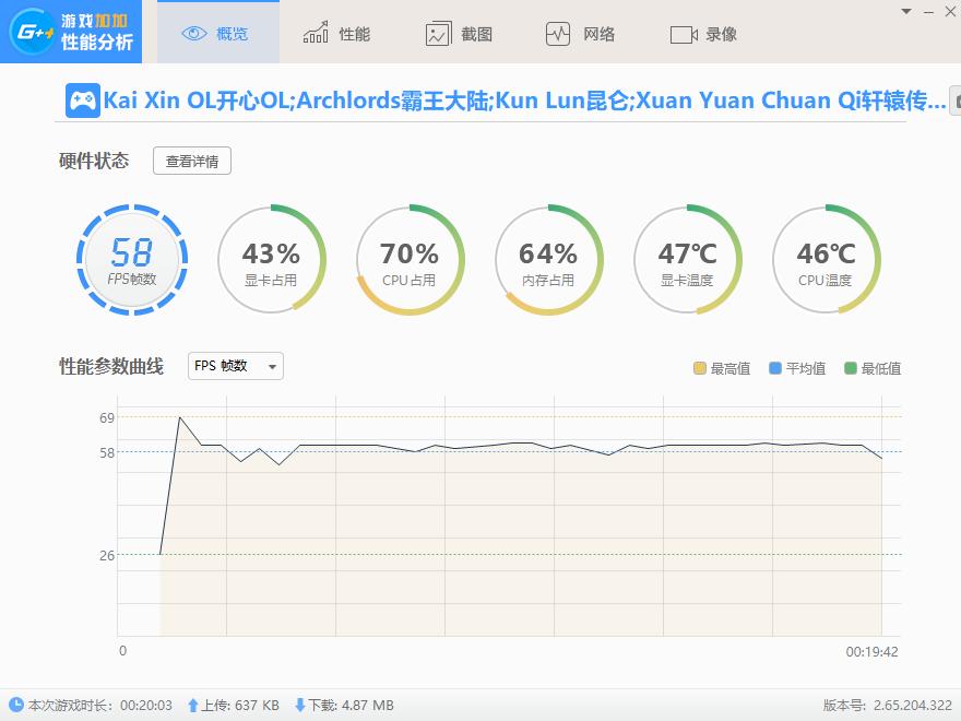 很强也很长,实测铭瑄1050在新老电脑上的表现