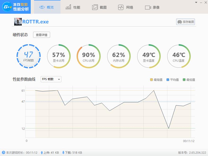 很强也很长,实测铭瑄1050在新老电脑上的表现