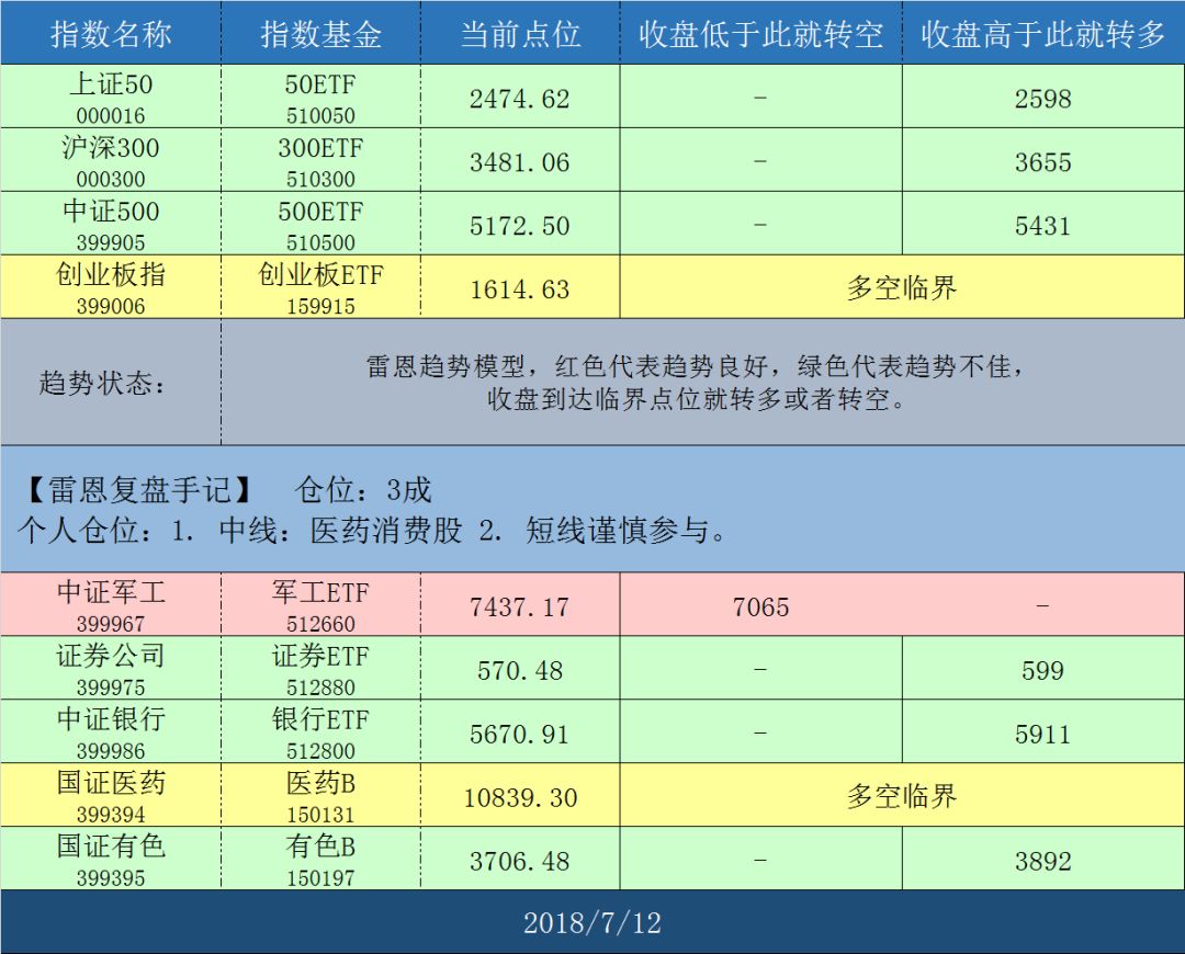 一般新股主力的套路,最坑的新股是什么