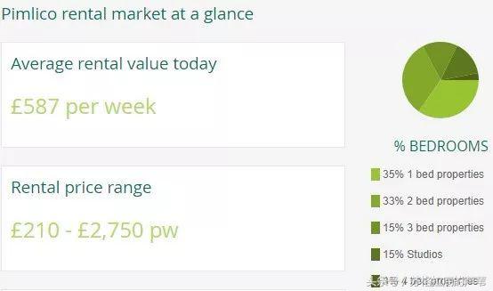 散步就选白金汉宫？你无论如何也难以拒绝他