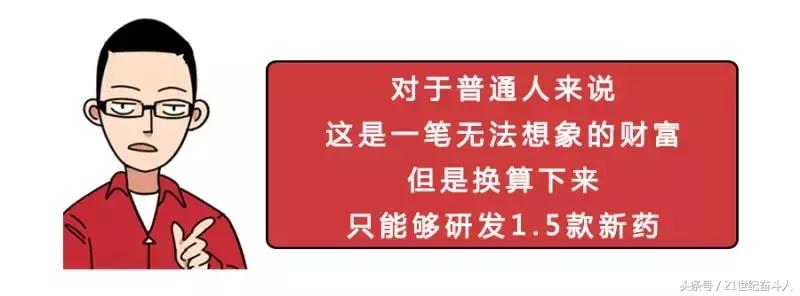 《我不是药神》中的正版格列宁凭什么卖这么贵？