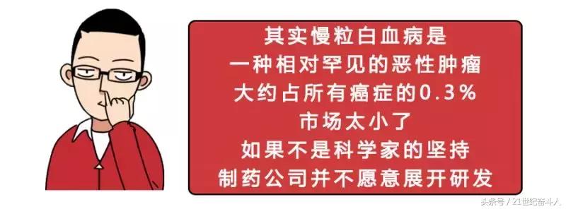 《我不是药神》中的正版格列宁凭什么卖这么贵？