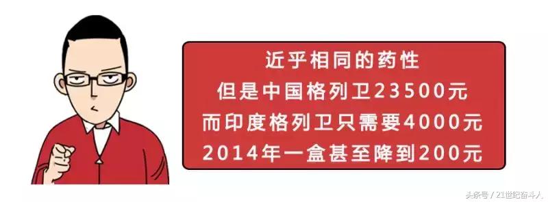 《我不是药神》中的正版格列宁凭什么卖这么贵？