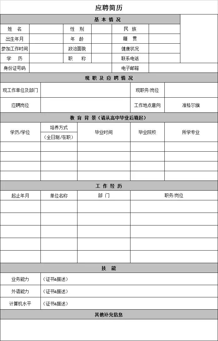 伊泰集团工资,五险二金5200元