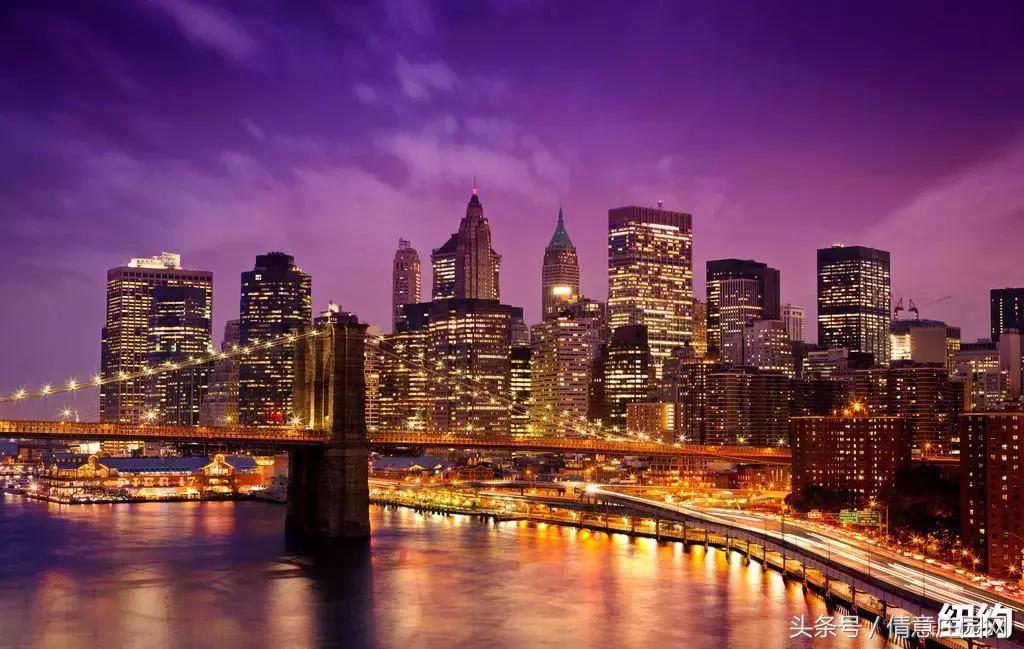 全球最受欢迎的十大城市,全球实力最强10个城市