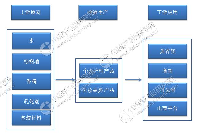 纳爱斯集团庄启传,纳爱斯集团做什么的