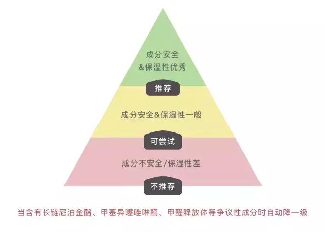 skii神仙水原产地中国,sk-ii神仙水在得物买靠谱吗