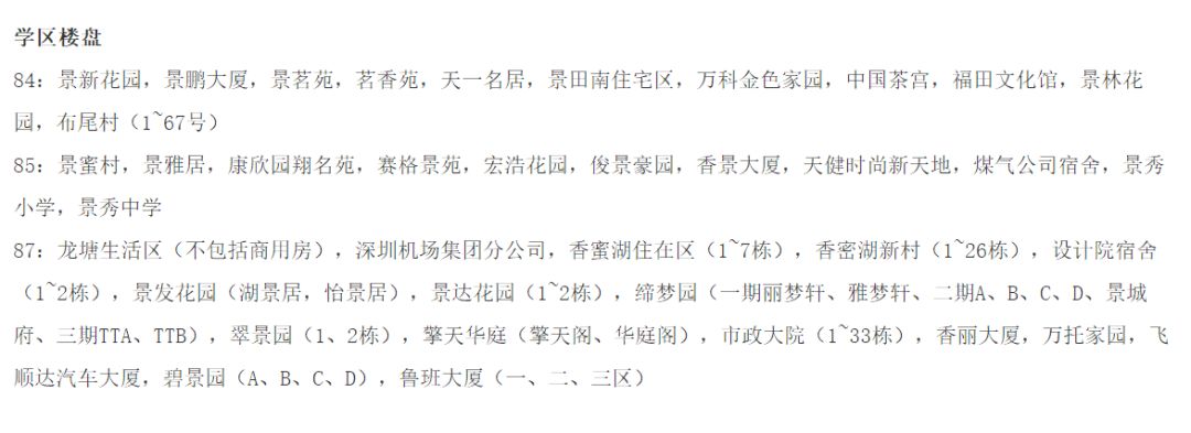 深圳市福田实验学校楼盘,福田外国语学校新盘