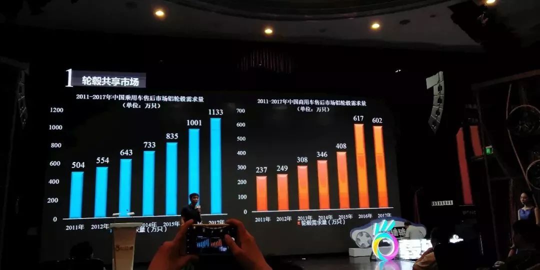 哪个共享汽车平台靠谱,共享汽车真的很坑人吗