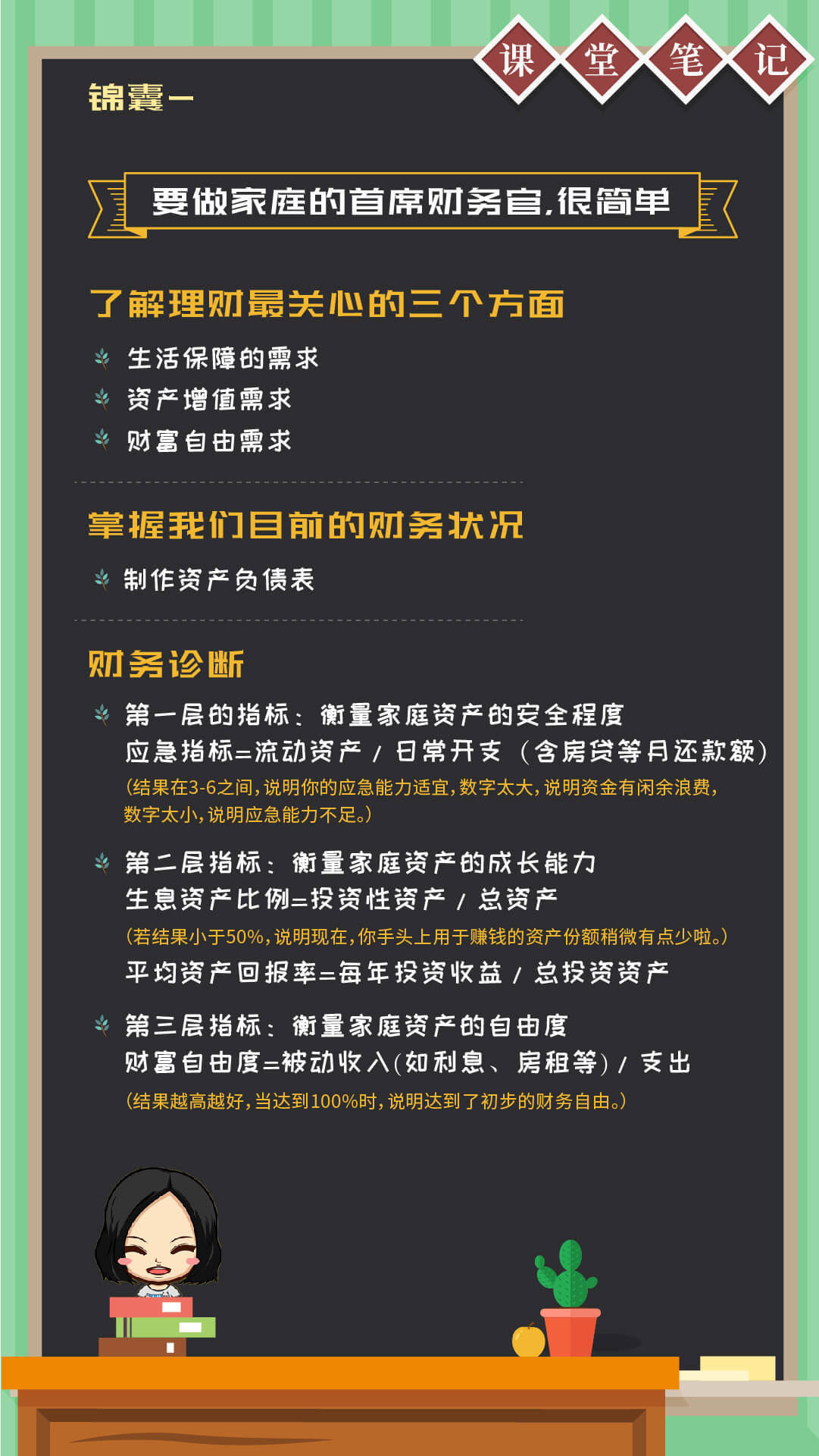 如何告别月光族从理财开始,零基础学习理财从此告别月光族