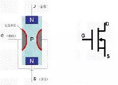 了解mos,了解mos品牌