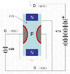 了解mos,了解mos品牌