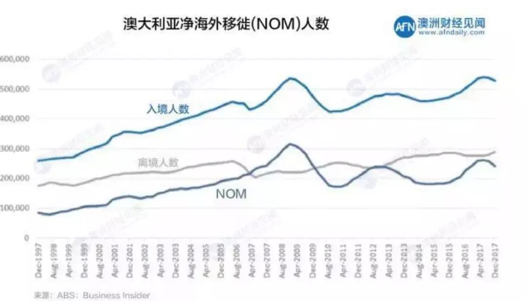 这个市场变革悄然而至!她从“搅局者”到“布局者”率先改变规则