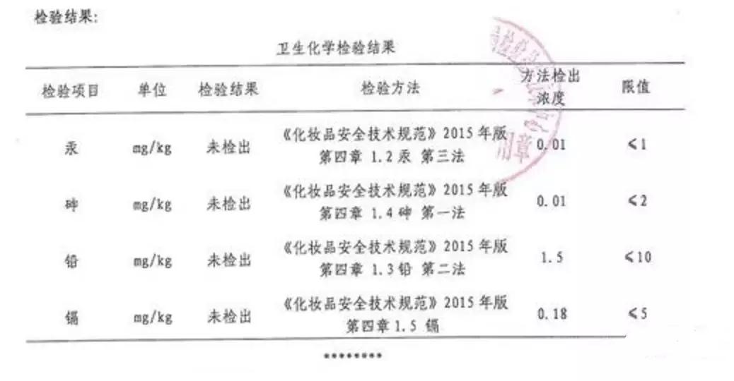 美妆国货品牌护肤品好用,美妆哪个国货品牌最好