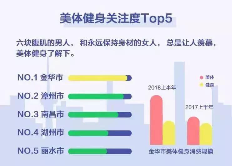 跑个步耗尽所有力气,跑个步有必要买那么多装备吗
