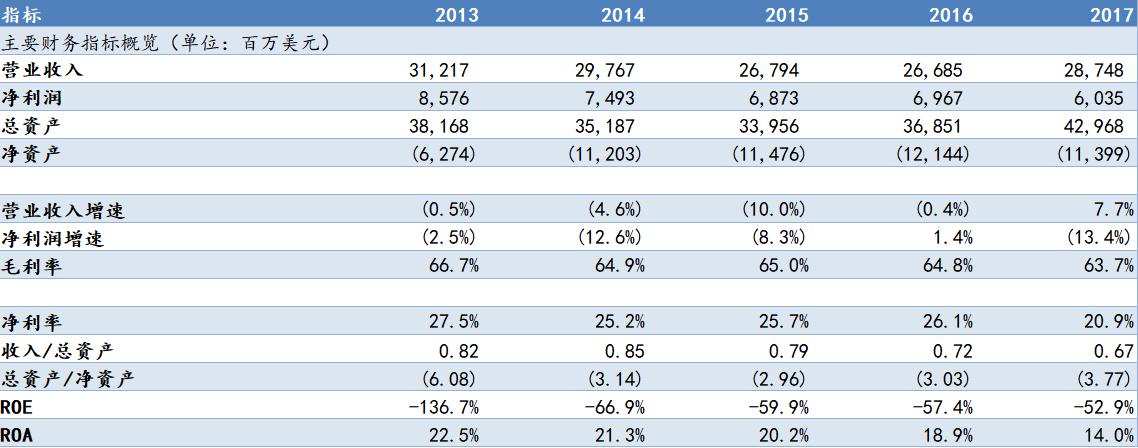 鐑熻崏姒傚康绗竴榫欏ご鏄皝,鐟炲＋鑿插埄鏅帿閲屾柉鐑熶环鏍艰〃