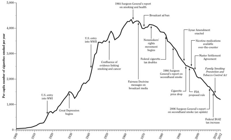 鐑熻崏姒傚康绗竴榫欏ご鏄皝,鐟炲＋鑿插埄鏅帿閲屾柉鐑熶环鏍艰〃