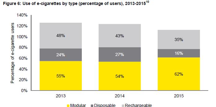 鐑熻崏姒傚康绗竴榫欏ご鏄皝,鐟炲＋鑿插埄鏅帿閲屾柉鐑熶环鏍艰〃