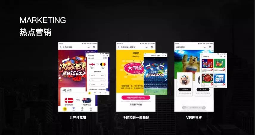 小程序增长5步曲:100天实现2000万流水