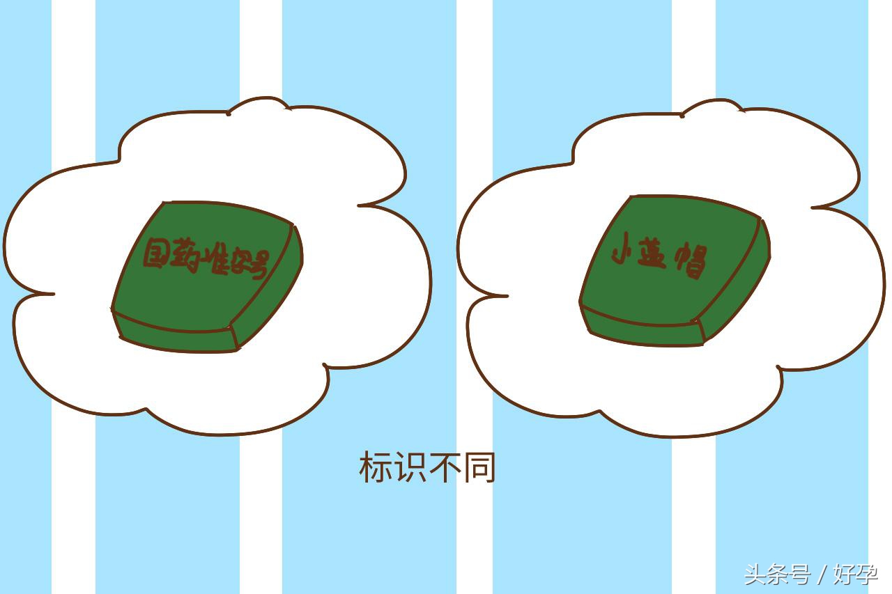 医院领的叶酸药店有卖的吗,医院免费领的叶酸跟买的有区别吗