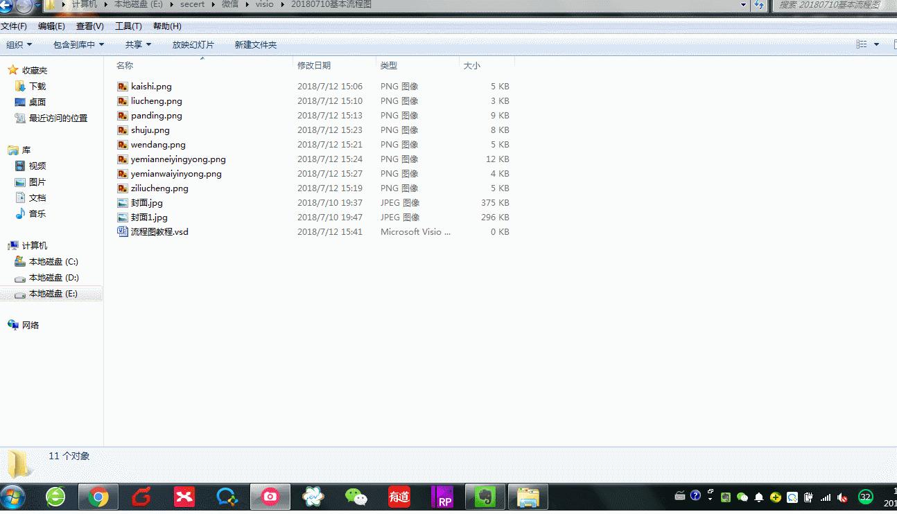 visio流程图入门,visio流程图太大
