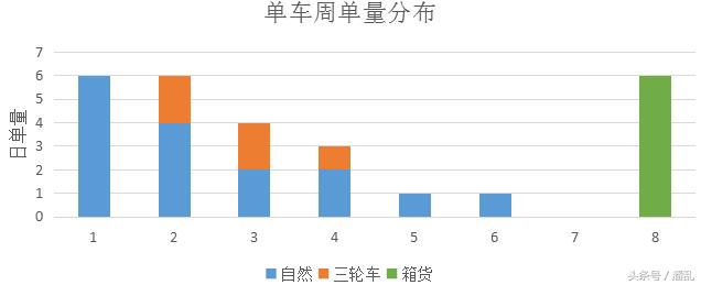 单车之战完整版视频,单车之战完整视频